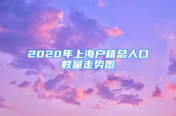 2020年上海戶籍總?cè)丝跀?shù)量走勢圖