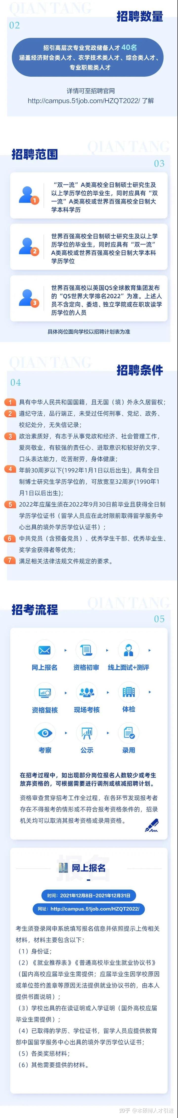 2022年深圳市人才引進(jìn)政策(2022年深圳市人才引進(jìn)政策匯總) 2022年深圳市人才引進(jìn)政策(2022年深圳市人才引進(jìn)政策匯總) 應(yīng)屆畢業(yè)生入戶深圳