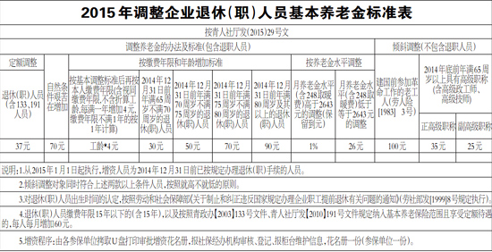 二胎搶生能入戶深圳嗎_2016年應屆畢業(yè)生深圳入戶政策_2022年深圳應屆生入戶代理費