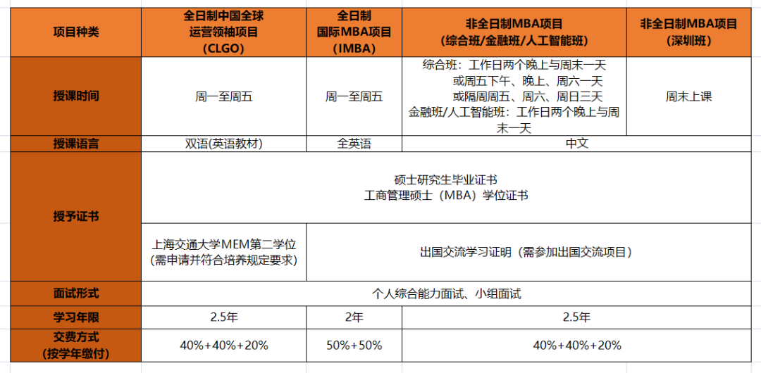 深圳積分入戶積分查詢_2022年深圳市非全日制專科積分入戶_深圳積分入戶 家在深圳