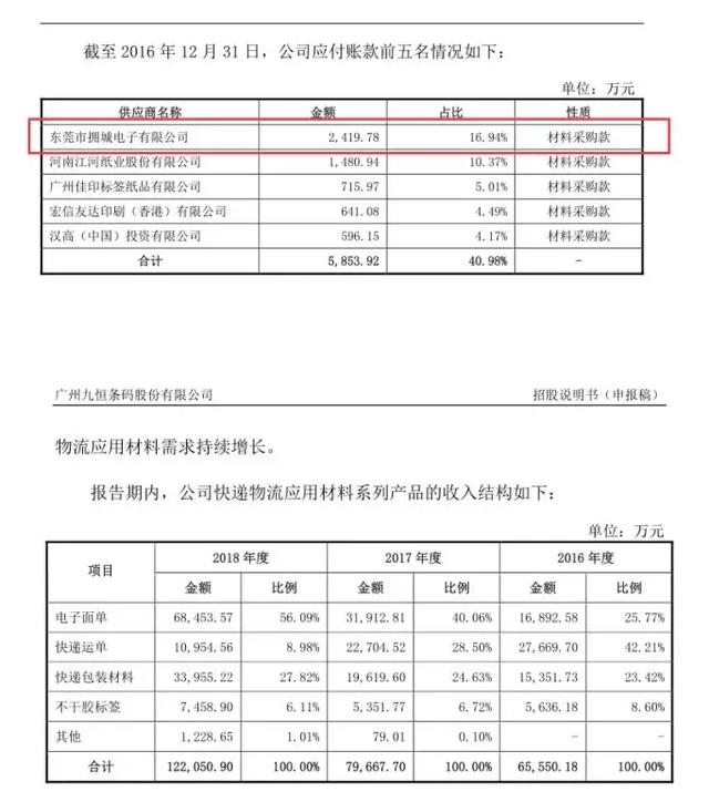 2022年深圳人才引進(jìn)流程完了 補貼多久到賬_2016年引進(jìn)高學(xué)歷人才_深圳新進(jìn)人才租房補貼