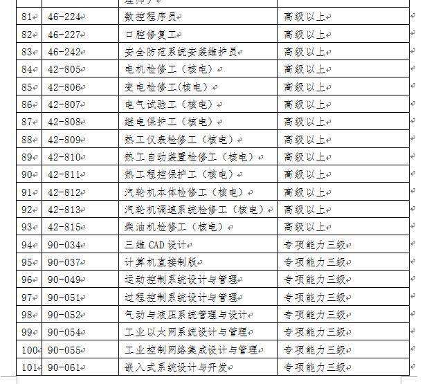 本科生入戶深圳2019(2020深圳戶口放寬最新政策) 本科生入戶深圳2019(2020深圳戶口放寬最新政策) 本科入戶深圳