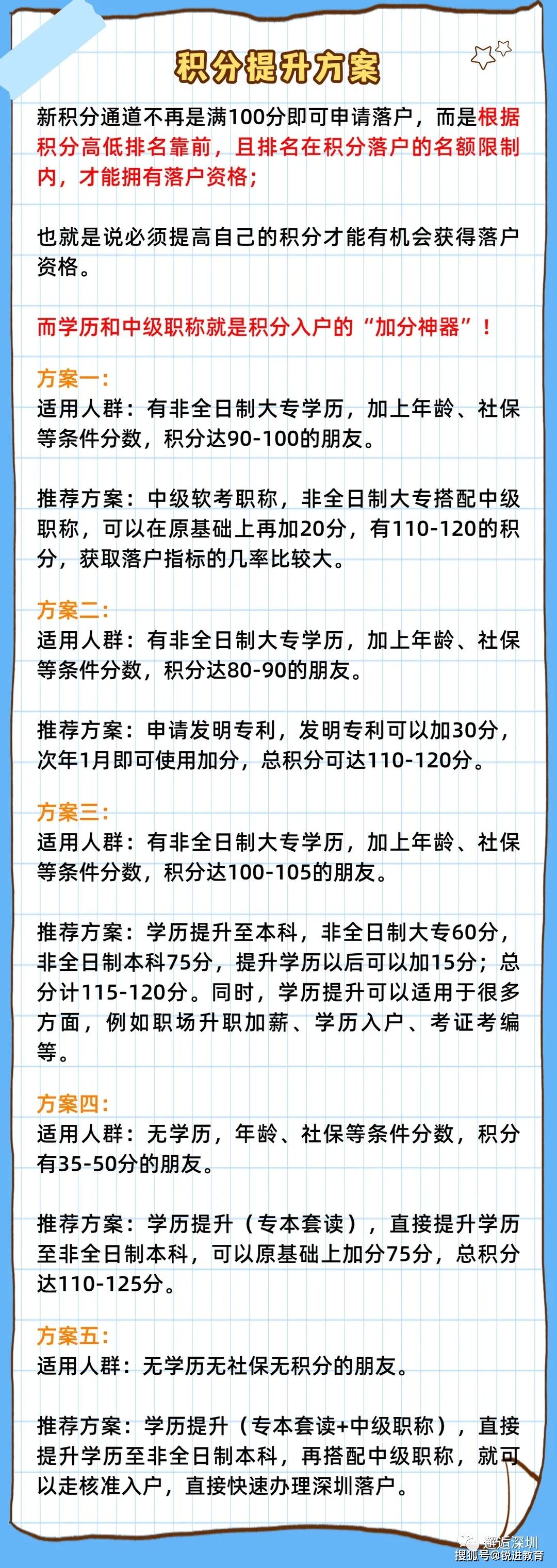 2022本科生怎么入戶深圳(深圳入戶條件最新政策2022年) 2022本科生怎么入戶深圳(深圳入戶條件最新政策2022年) 應(yīng)屆畢業(yè)生入戶深圳