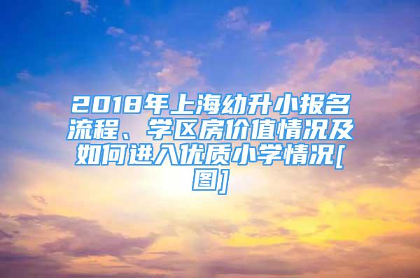 2018年上海幼升小報(bào)名流程、學(xué)區(qū)房?jī)r(jià)值情況及如何進(jìn)入優(yōu)質(zhì)小學(xué)情況[圖]