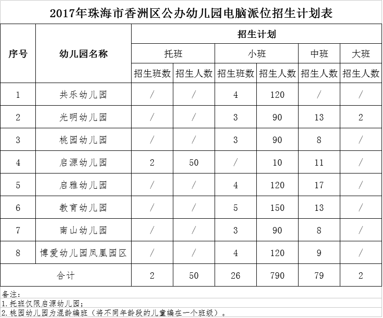 上海市中級工程師職稱評定條件_中級會計職稱可以入深戶嗎_中級工程師職稱評定條件及材料要求