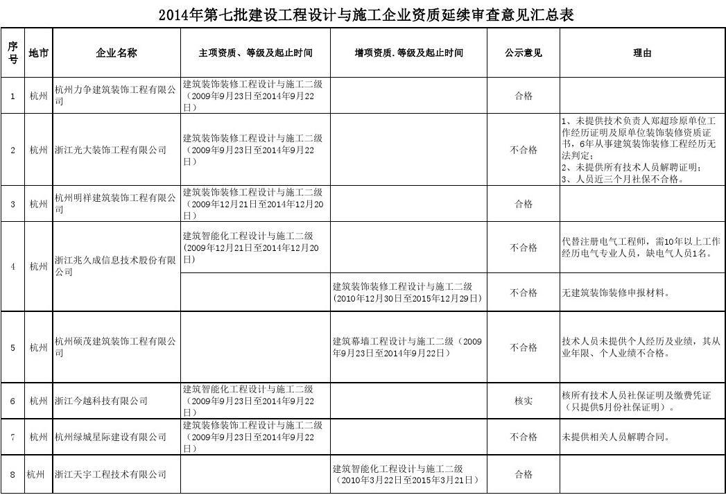 深圳核準(zhǔn)入戶條件_上海社區(qū)公戶買房條件_非深戶在深圳買房條件