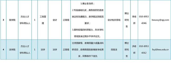 高爆沖擊彈_2022年深圳引進基礎(chǔ)教育高層次人才_高爆炸藥爆炸威力