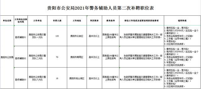 2022年深圳人才引進審查表意見欄_鄒城引進高層次人才面試_答復(fù)審查意見書多久給出意見