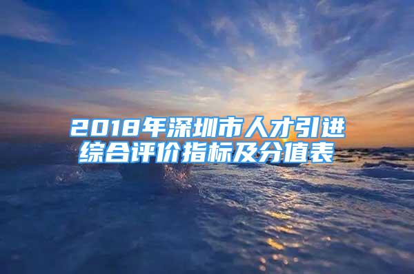 2018年深圳市人才引進(jìn)綜合評(píng)價(jià)指標(biāo)及分值表