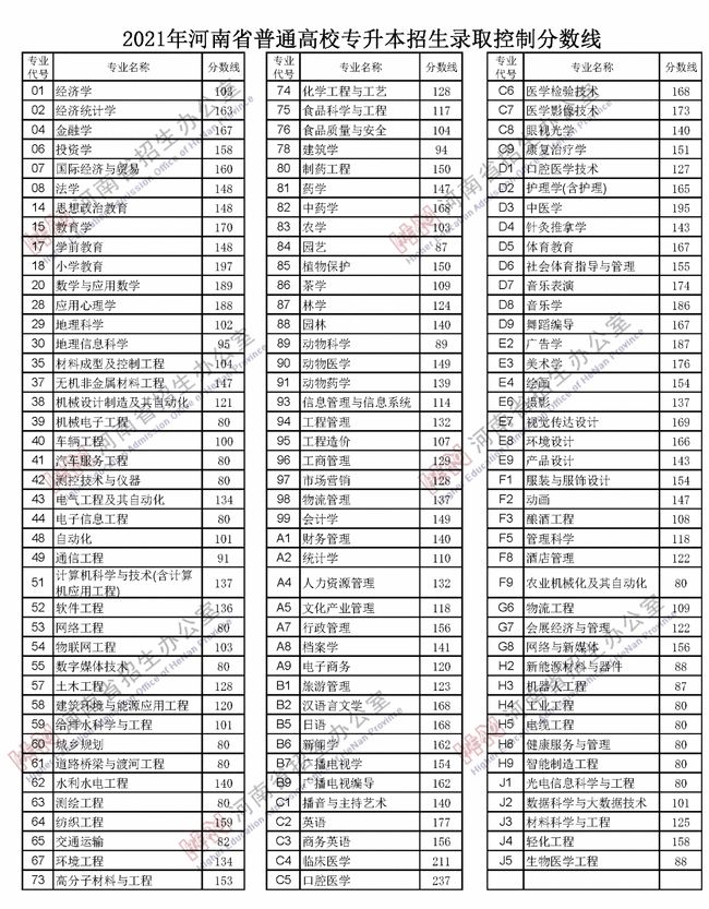 中級工程師職稱評定條件及材料要求_上海市中級工程師職稱評定條件_中級會計職稱可以入深戶嗎