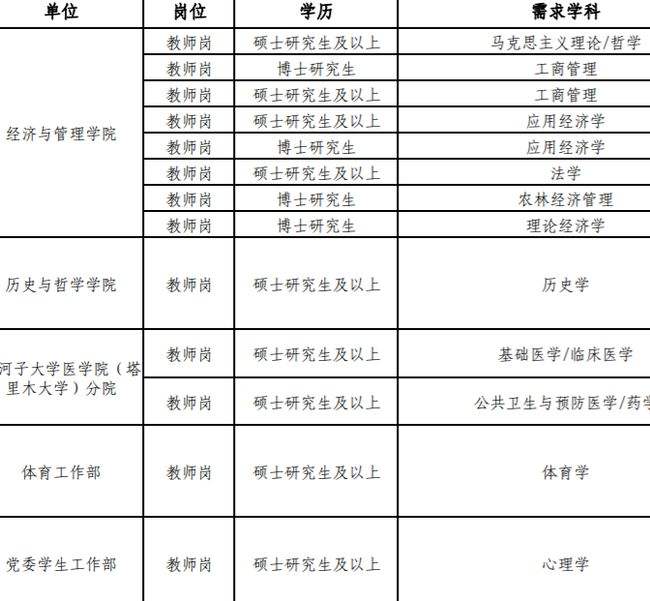 包含深圳博士補貼160萬c類的詞條 包含深圳博士補貼160萬c類的詞條 應(yīng)屆生入戶深圳