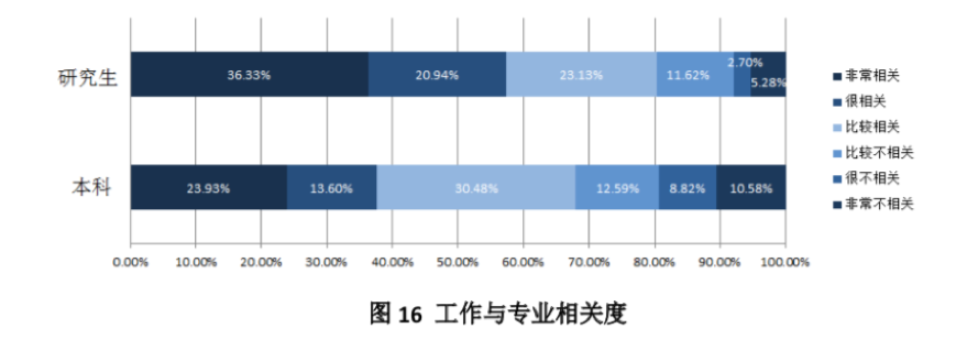 上海交通大學(xué).png