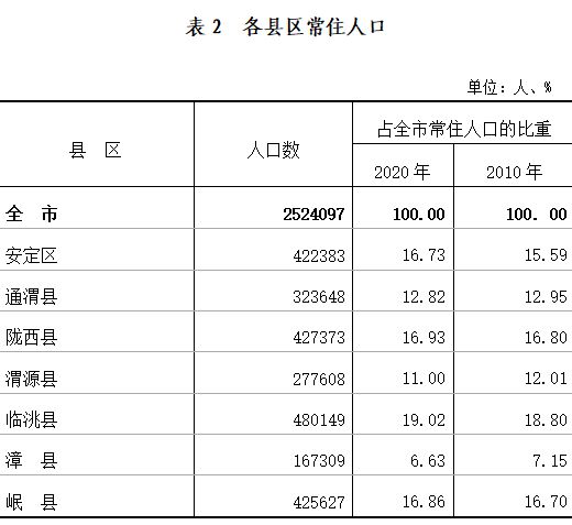 2022年深圳戶籍人口有多少_2017年爆炸事故_2015年爆炸事故