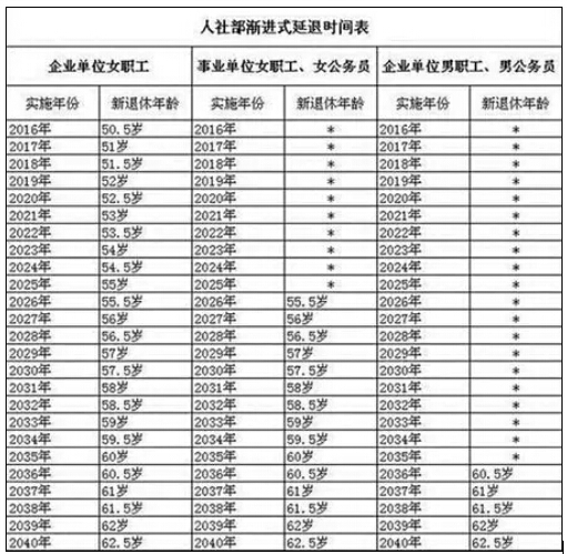 深圳中興人才公寓_深圳方鼎華庭到中興人才公寓_2022年深圳人才公寓需要落戶嗎