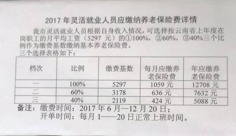 深圳社保積分入戶_深圳積分入戶社保斷了_2022年深圳入戶不滿3社保滿三