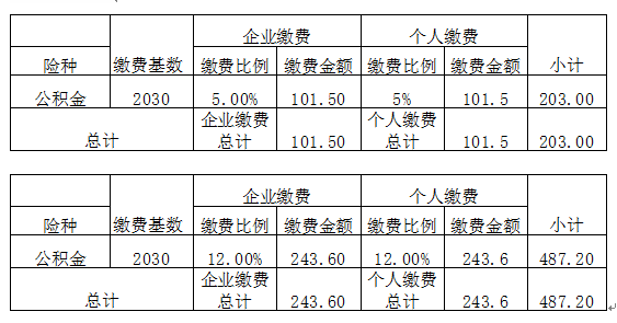 2016年應屆畢業(yè)生深圳入戶政策_二胎搶生能入戶深圳嗎_2022年深圳應屆生入戶代理費