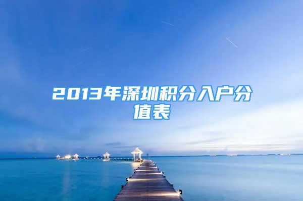 2013年深圳積分入戶分值表