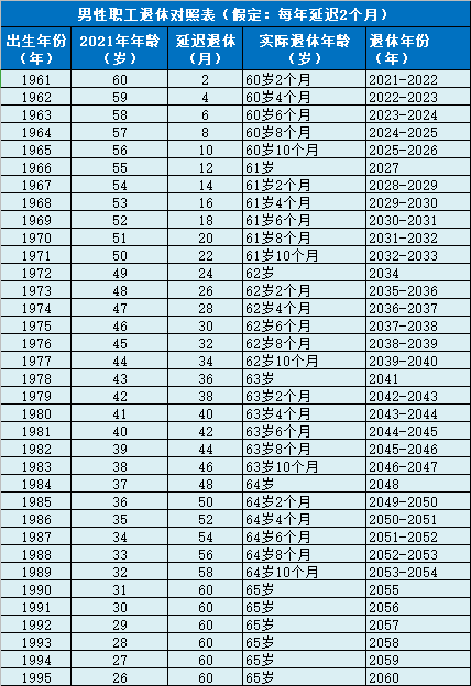 深圳積分入戶調(diào)干_2022年深圳調(diào)干入戶女性退休齡_深圳積分入戶調(diào)干流程 拿到商調(diào)函