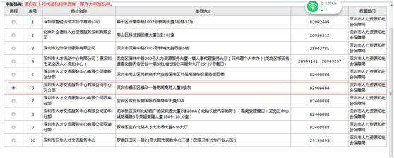 2016年引進高學歷人才_2022年深圳入戶申請的人才引進業(yè)務已受理還要多久_2014年襄陽市引進博士和碩士研究生等高層次人才