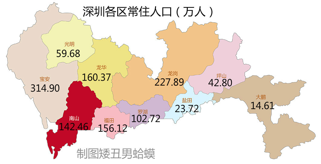 深圳非戶籍人口_2017深圳戶籍人口_2022深圳戶籍人口數(shù)量