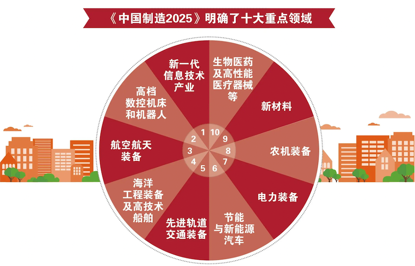 如圖片無法顯示，請(qǐng)刷新頁面