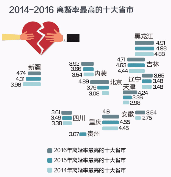 薩德能攔截核彈嗎_氯酸鉀哪里能買到_2022年成年戶籍能遷走嗎