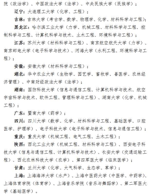 10月10日起報(bào)名！2023年度崇明招錄一批專(zhuān)業(yè)技能儲(chǔ)備人才及定向選調(diào)生