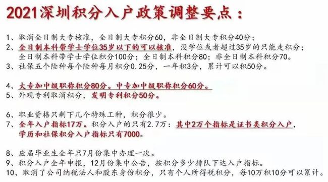 深圳調(diào)干入戶還是積分入戶方便流程_深圳積分入戶 本科_2022年深圳市往屆本科入戶需要積分嗎