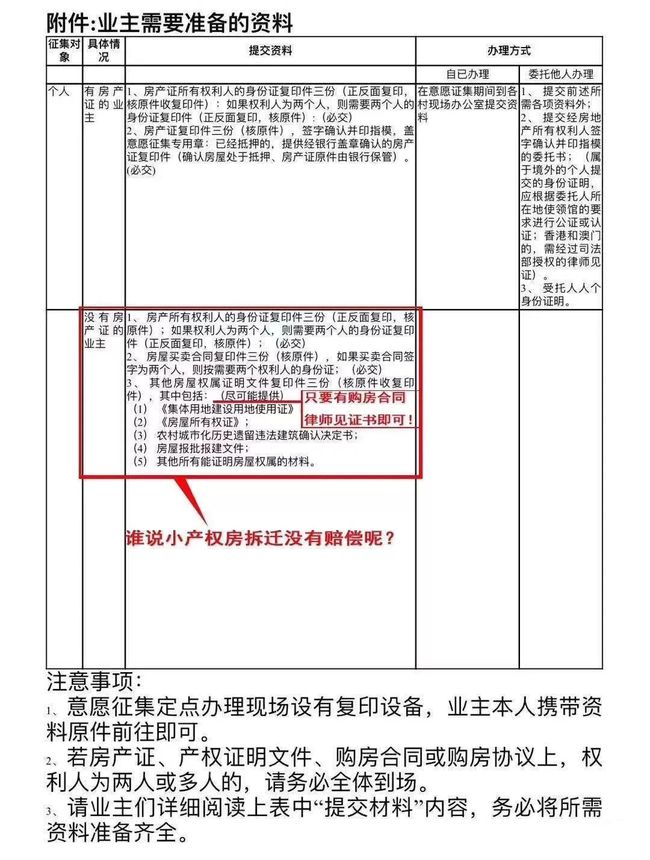 深圳中級(jí)職稱可以申請(qǐng)人才房嗎_福建人才房申請(qǐng)_深圳的人才房怎么申請(qǐng)