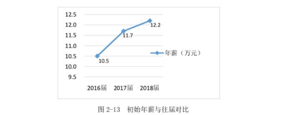 電子科技大學(xué).png