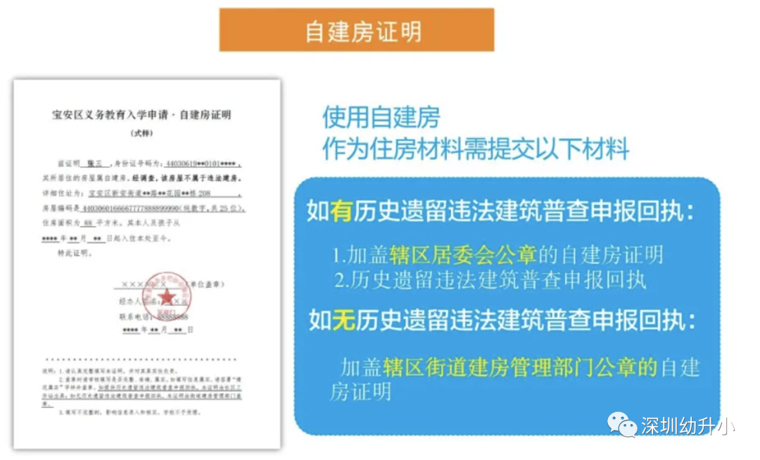 再不準(zhǔn)備就晚了！2022深圳入學(xué)家長，「年前年后」這些材料別漏了