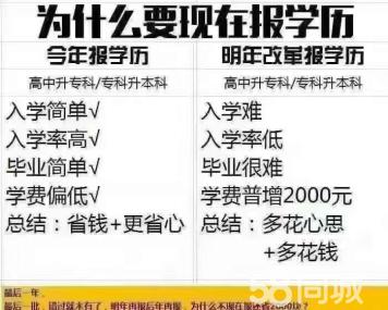 2022年深圳市積分入戶在職研究生學歷認證_深圳積分入戶流程_深圳2014年積分入戶政策