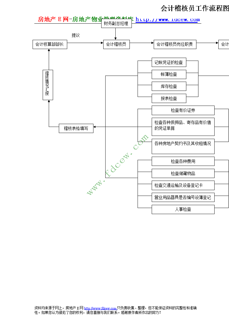 深圳核準(zhǔn)入戶條件_非深戶在深圳買房條件_上海社區(qū)公戶買房條件