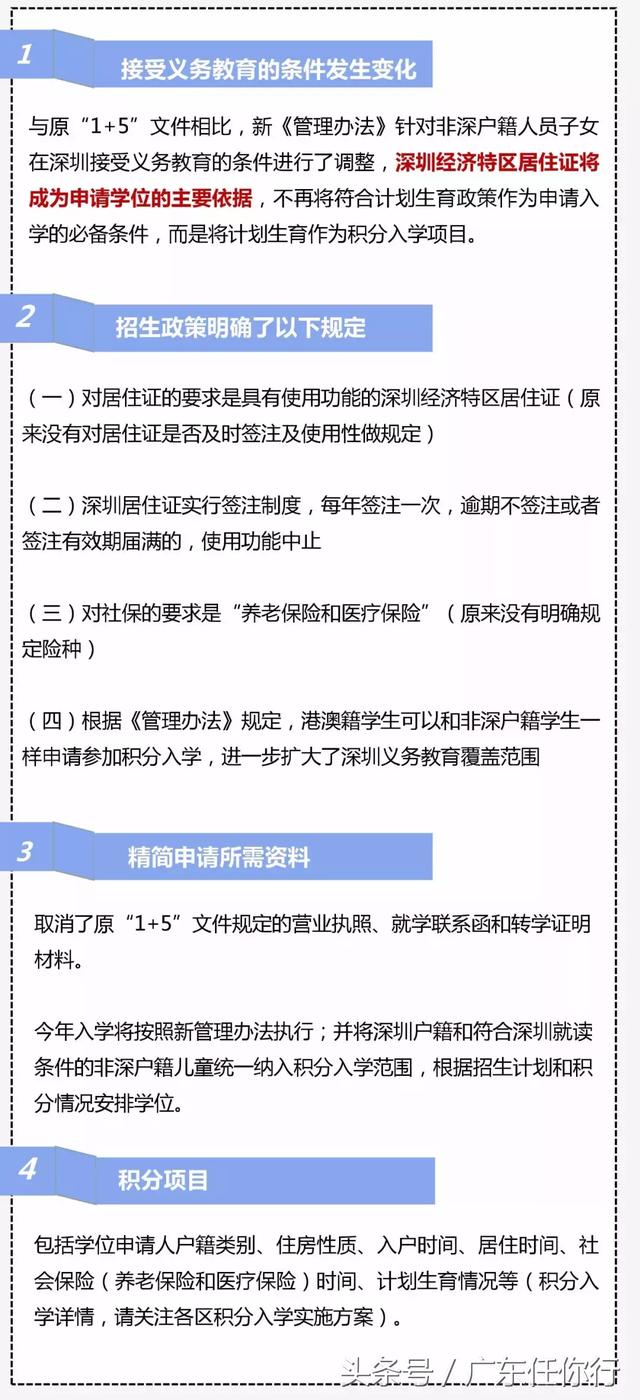 2月1日起，深圳非深戶子女入學新規(guī)正式實施，家長不可錯過！