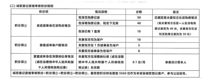 應(yīng)屆高校畢業(yè)生和2017年應(yīng)屆_2022年深圳應(yīng)屆生落戶截止時間_2015年炸藥廠爆炸事故