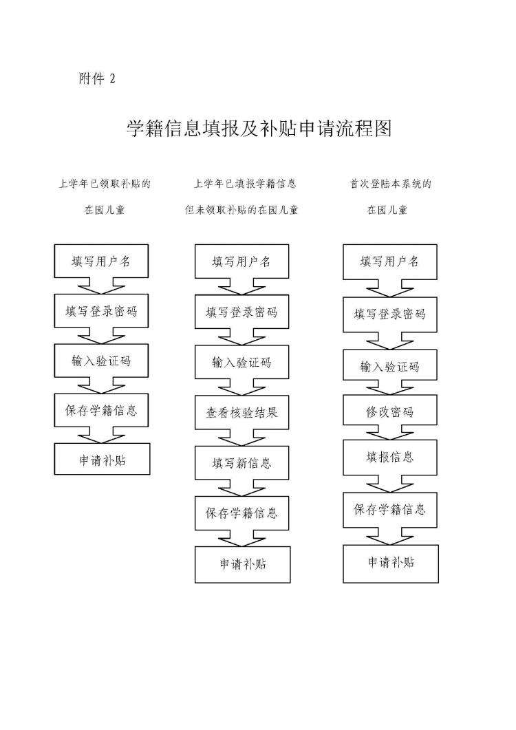 深圳調(diào)干入戶流程(深圳入戶辦理調(diào)干手續(xù)) 深圳調(diào)干入戶流程(深圳入戶辦理調(diào)干手續(xù)) 深圳積分入戶政策