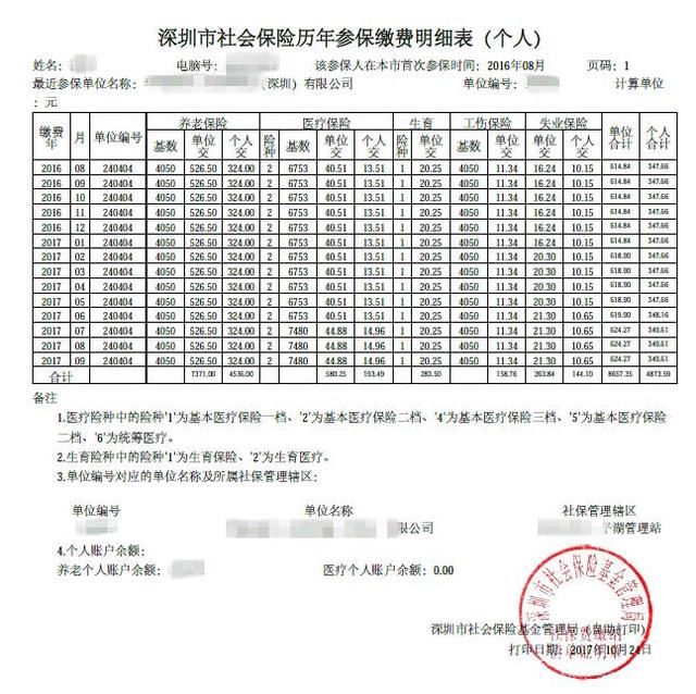 深圳引進副縣博士人才_2016年引進高學(xué)歷人才_2022年深圳寶安區(qū)新引進人才補貼申請