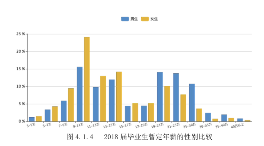 性別歧視1.png