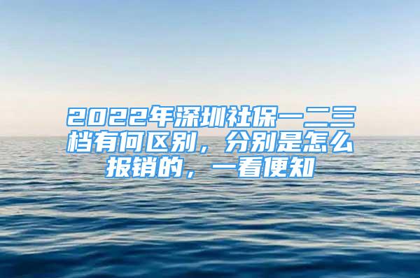 2022年深圳社保一二三檔有何區(qū)別，分別是怎么報銷的，一看便知