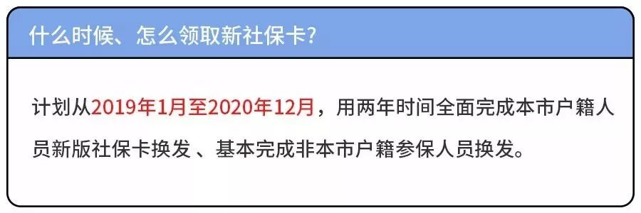 2019上海社?？ㄞk理流程圖解 網(wǎng)上也可以申請!