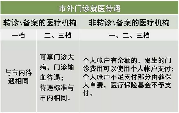 深圳中興人才公寓_2022年深圳人才公寓需要落戶嗎_深圳方鼎華庭到中興人才公寓