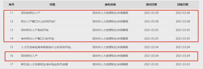 2022年深圳人才引進本科需要多久的社保_深圳居住證需要社保嗎_2014年襄陽市引進博士和碩士研究生等高層次人才