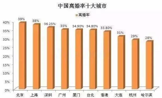 2022年成年戶籍能遷走嗎_薩德能攔截核彈嗎_氯酸鉀哪里能買到