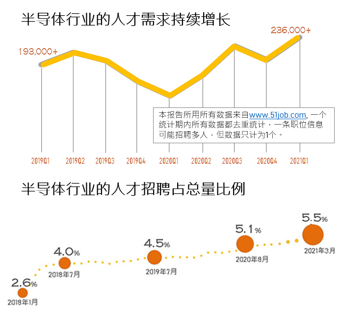 深圳高層次人才計劃_深圳引進副縣博士人才_2022年深圳后備人才引進計劃