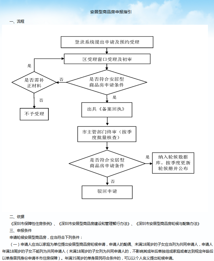 上海社區(qū)公戶買房條件_入深戶條件2016新規(guī)定_深圳市核準(zhǔn)入戶條件流程