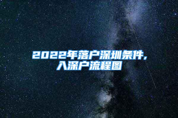 2022年落戶深圳條件,入深戶流程圖