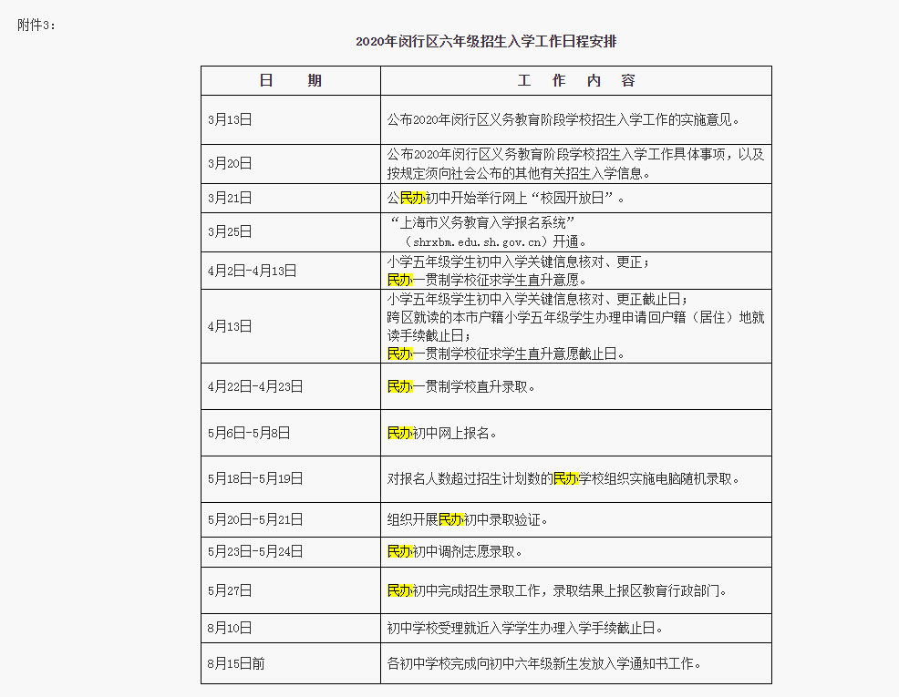 2020上海閔行區(qū)教育招生