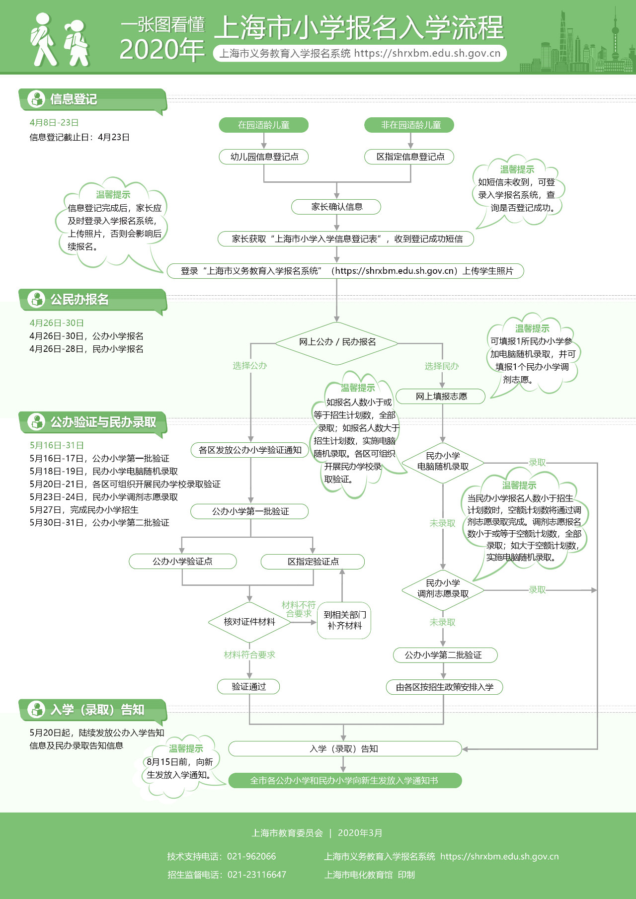 微信圖片_20200409162831.jpg