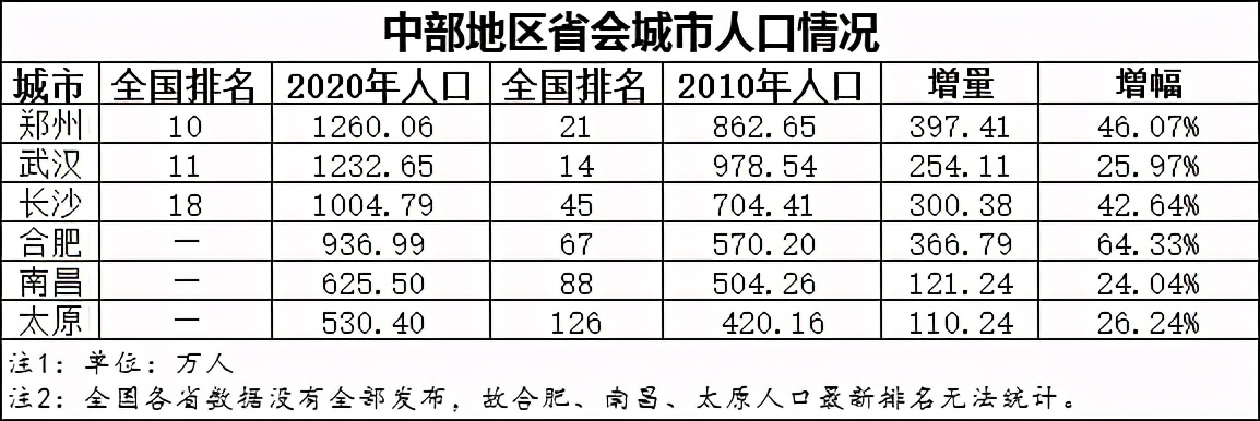 戶口遷移證和戶口《準(zhǔn)予遷入證明》的簽發(fā)(上海)_子女 遷入 西安市 戶口_2022年老人隨子女遷入深圳戶口辦理?xiàng)l件