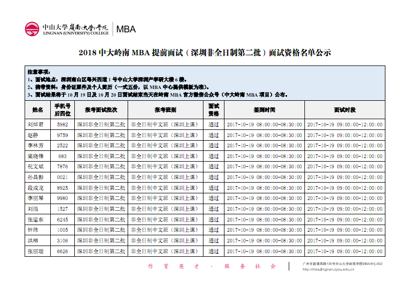 珠江人才計劃引進第一批創(chuàng)新創(chuàng)業(yè)團隊擬入選名單_企業(yè)引進高端人才_2022年深圳人才引進如何農(nóng)轉非